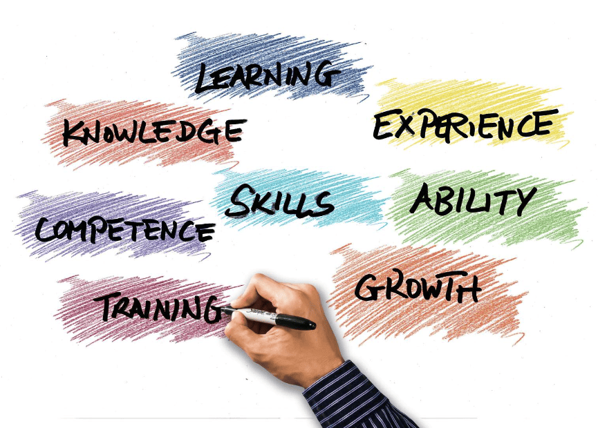 Toolbox skills energietransitie